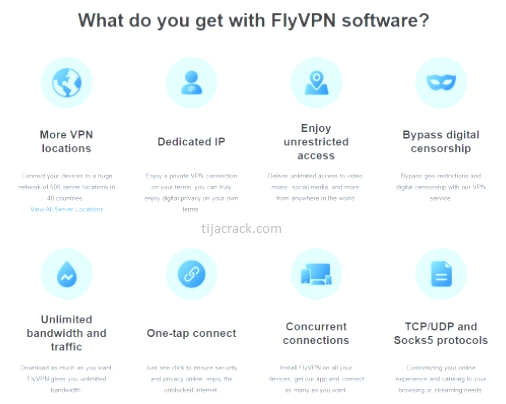 FlyVPN Crack