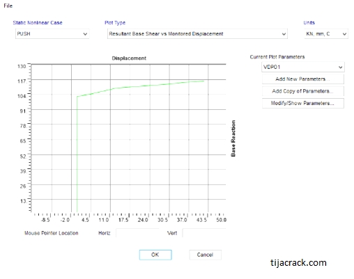 SAP2000 Crack