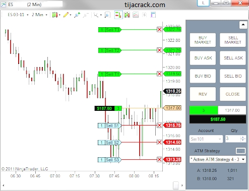 Ninjatrader Crack