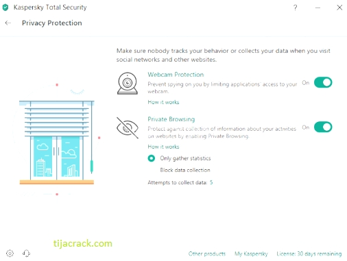 Kaspersky Total Security Crack