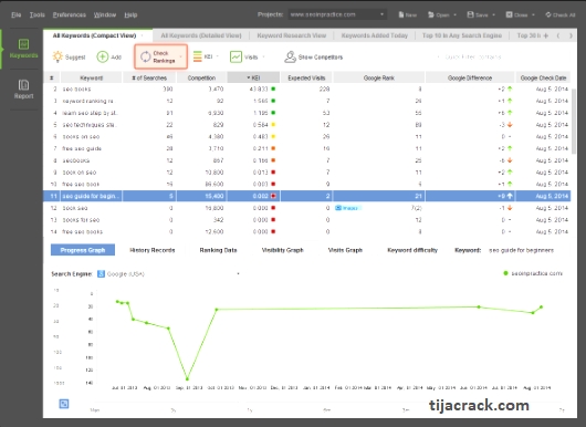 seo powersuite crack serial keygen