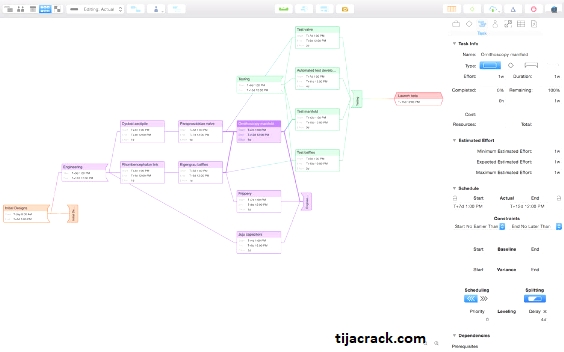 how to use omniplan