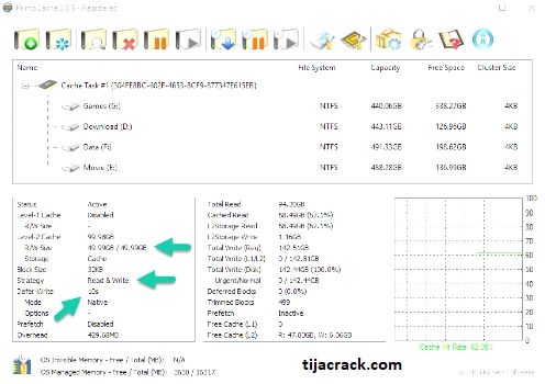 PrimoCache Crack