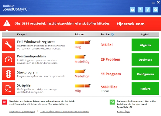 Uniblue SpeedUpMyPC Crack