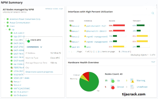 SolarWinds Network Performance Monitor Crack