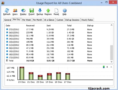 NetWorx Crack