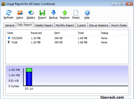 NetWorx Crack