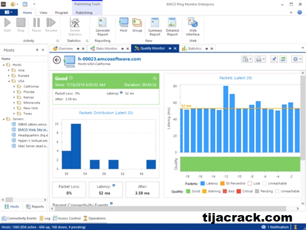 EMCO Ping Monitor Crack