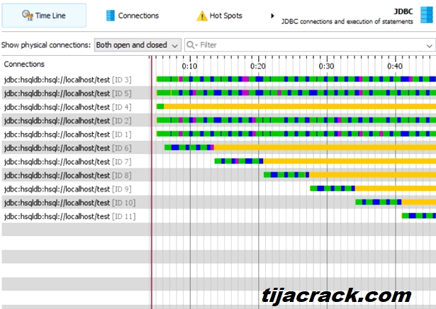 EJ Technologies JProfiler Crack