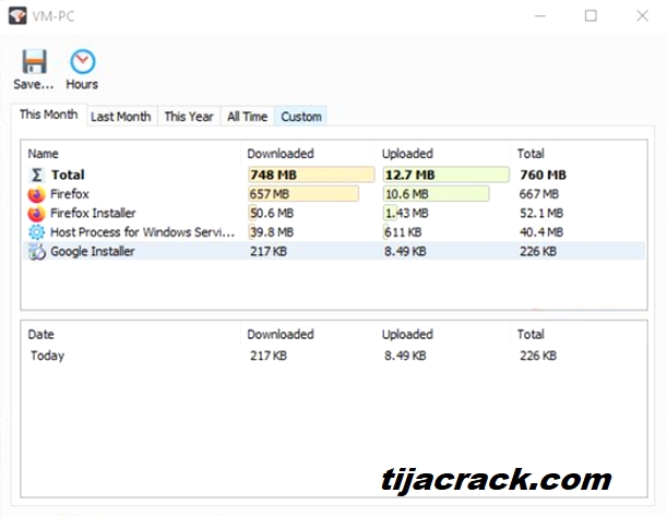 SoftPerfect NetMaster Crack